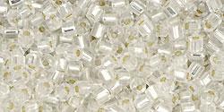 Buy cc21 - Toho hexagon beads 2.2mm silver lined crystal (10g)