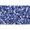 cc33 - Toho beads 8/0 silver lined light sapphire (10g)